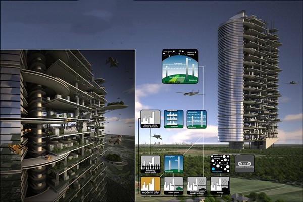 什么是樓宇智能化？如何優(yōu)化？