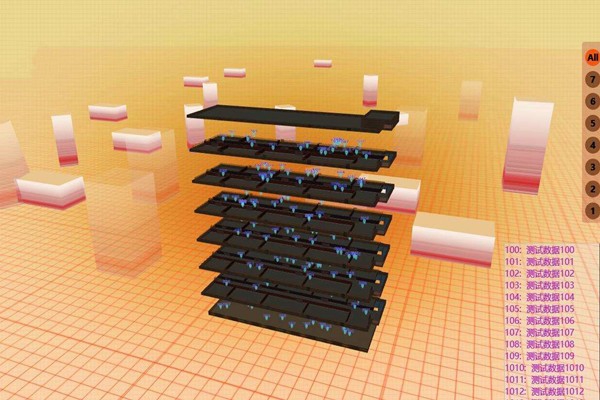 樓宇自控施工項目的有機整合！
