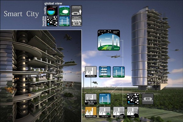 樓宇智能化系統采取的設計方案！