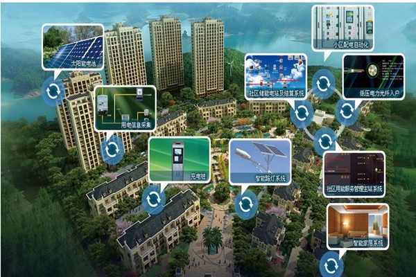 智能樓宇招投標(biāo)階段合同管理事項(xiàng)！