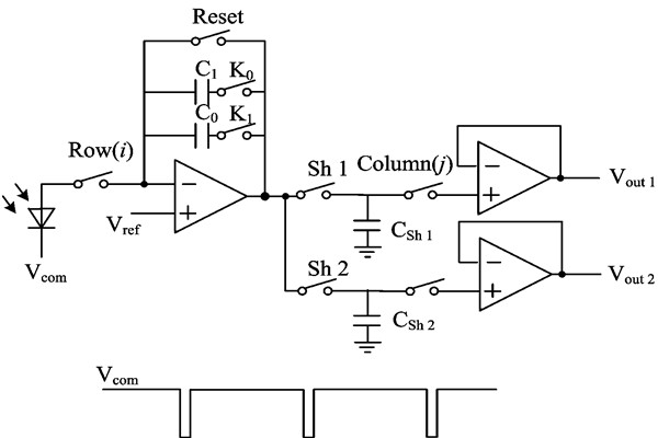 水浸探測器怎樣更好地讀出電路？