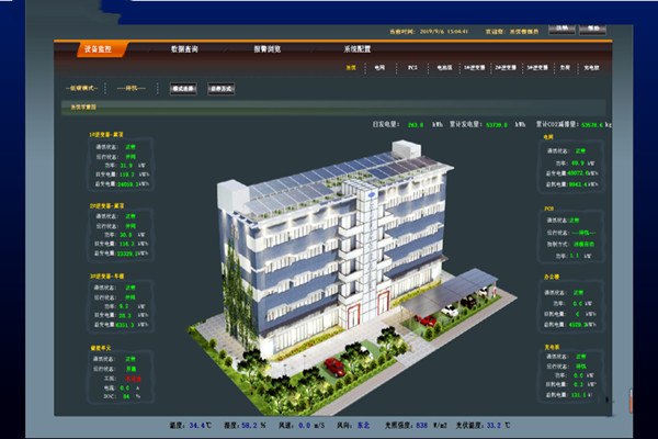 智能樓宇控制系統(tǒng)的工程難點分析! 智能樓宇控制系統(tǒng)的工程難點分析!