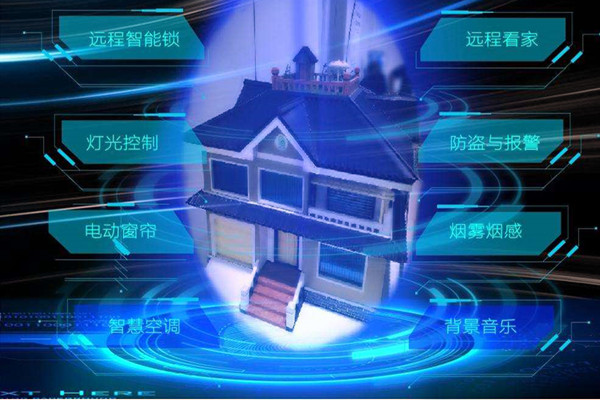 智能樓宇自控系統工程施工的三大要素！