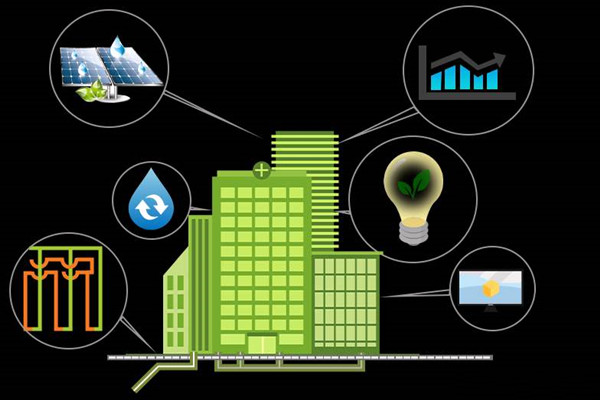 樓宇自控培訓思路！