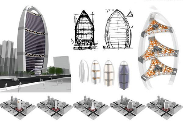 樓宇自動化系統與安防監控系統概況！(圖1)