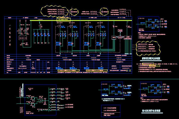 樓宇自控系統的電力部署功效！(圖1)