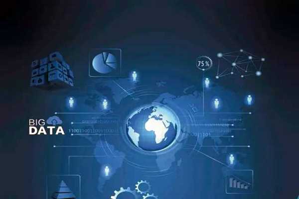 樓宇自控系統(tǒng)如何管理數(shù)據(jù)信息?(圖1) 樓宇自控系統(tǒng)如何管理數(shù)據(jù)信息?(圖1)