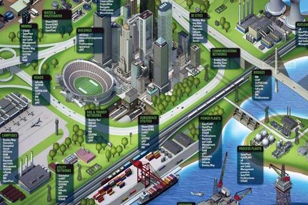 三水樓宇自動化系統(tǒng)的革新!(圖1) 三水樓宇自動化系統(tǒng)的革新!(圖1)