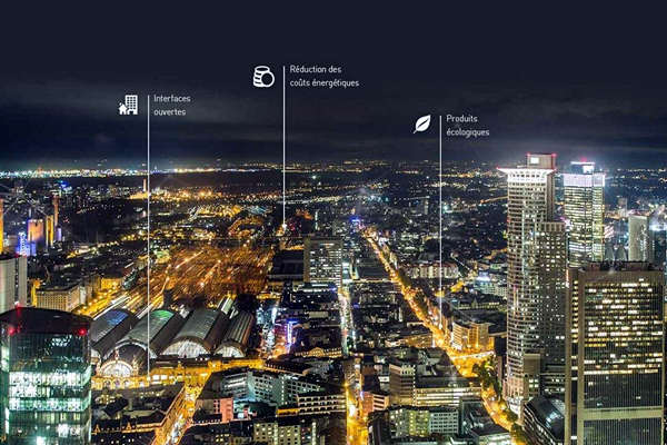 樓宇自動化控制的主要優勢！(圖1)