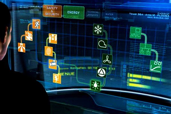 智能樓宇自控系統的二三事(圖2) 智能樓宇自控系統的二三事(圖2)